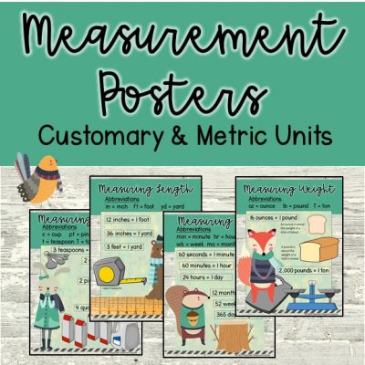 Teaching Measurement in the Elementary Classroom