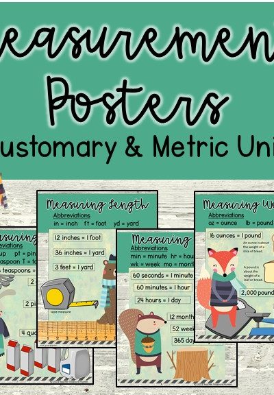 Posters for Teaching Measurement Units